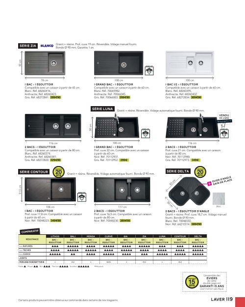 2015-leroy_merlin-0010-ggcuisines