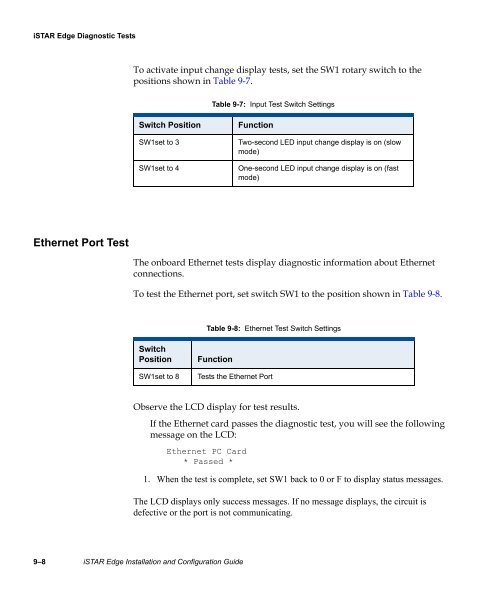iSTAR Edge Diagnostic Tes