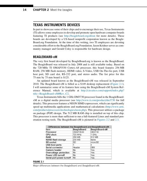 Hacking_and_Penetration_Testing_with_Low_Power_Devices