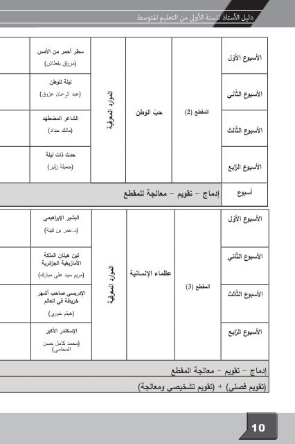  الأستاذ لغة عربية 1 جويلية 2016