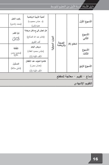  الأستاذ لغة عربية 1 جويلية 2016