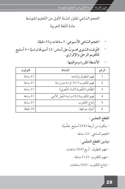  الأستاذ لغة عربية 1 جويلية 2016