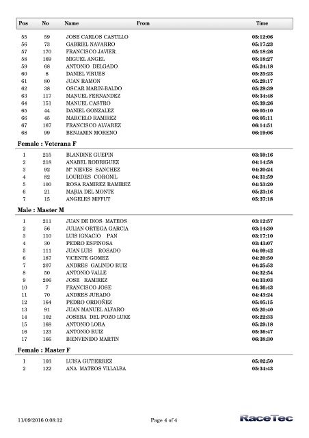 II Trail Nocturno Virgen de las Piedras