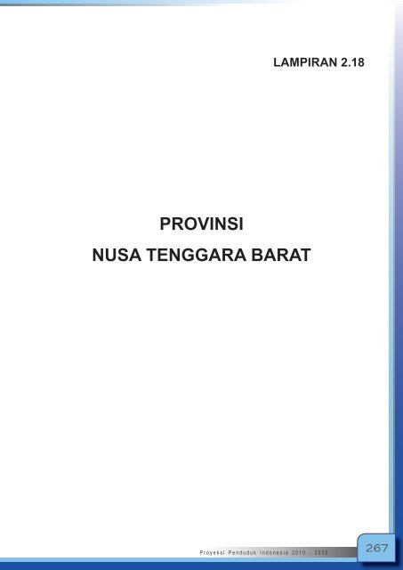 Proyeksi_Penduduk_Indonesia_2010-2035