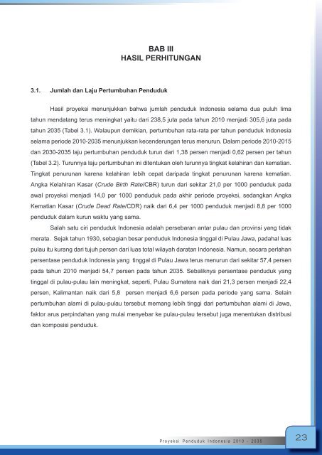 Proyeksi_Penduduk_Indonesia_2010-2035