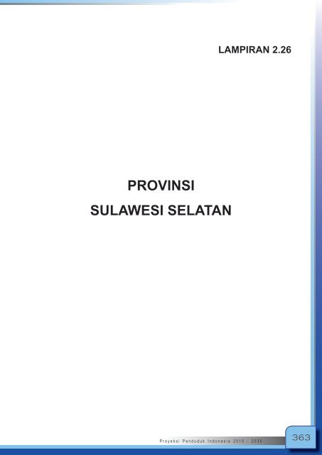 Proyeksi_Penduduk_Indonesia_2010-2035