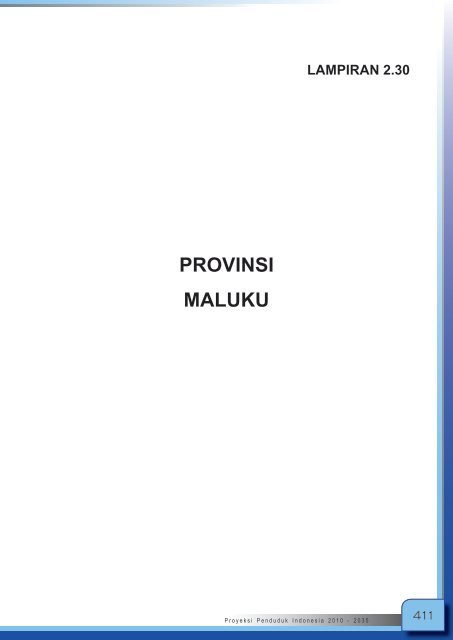 Proyeksi_Penduduk_Indonesia_2010-2035