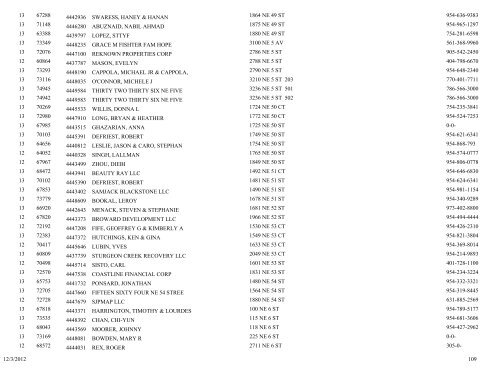 business tax receipt by classification classification - City of Pompano ...