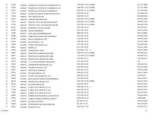 business tax receipt by classification classification - City of Pompano ...