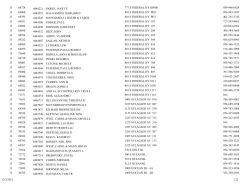 business tax receipt by classification classification - City of Pompano ...