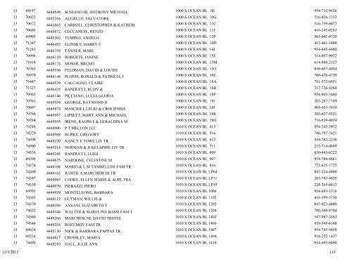 business tax receipt by classification classification - City of Pompano ...