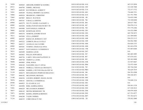 business tax receipt by classification classification - City of Pompano ...