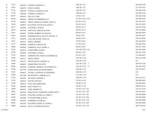 business tax receipt by classification classification - City of Pompano ...