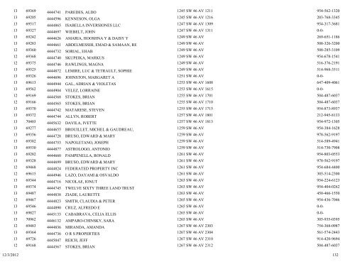 business tax receipt by classification classification - City of Pompano ...