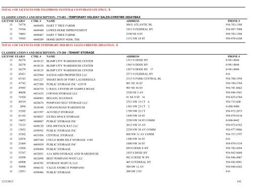 business tax receipt by classification classification - City of Pompano ...