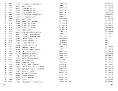 business tax receipt by classification classification - City of Pompano ...