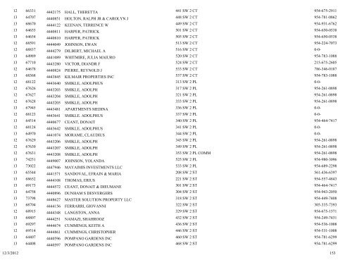 business tax receipt by classification classification - City of Pompano ...