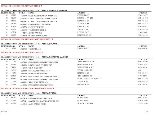 business tax receipt by classification classification - City of Pompano ...