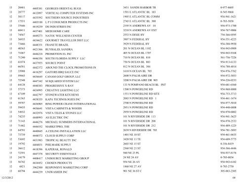 business tax receipt by classification classification - City of Pompano ...