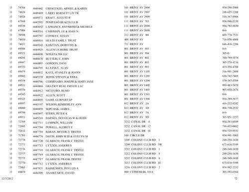 business tax receipt by classification classification - City of Pompano ...