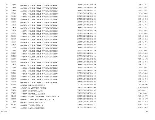 business tax receipt by classification classification - City of Pompano ...