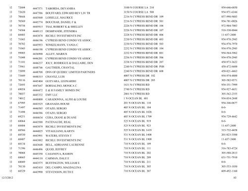 business tax receipt by classification classification - City of Pompano ...