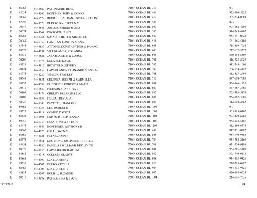 business tax receipt by classification classification - City of Pompano ...