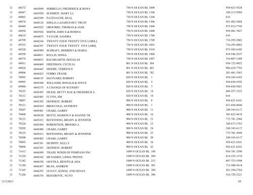 business tax receipt by classification classification - City of Pompano ...