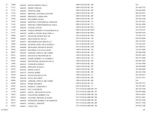 business tax receipt by classification classification - City of Pompano ...