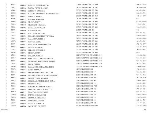 business tax receipt by classification classification - City of Pompano ...