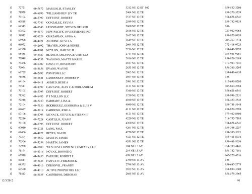 business tax receipt by classification classification - City of Pompano ...