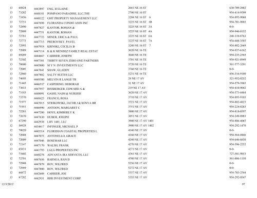 business tax receipt by classification classification - City of Pompano ...