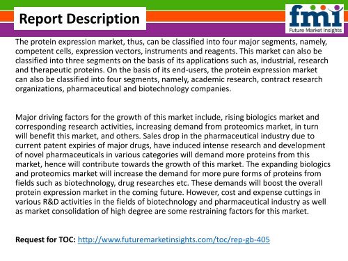 Current and Projected Protein Expression Market size in terms of volume and value 2015-2025