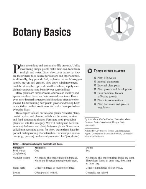 Botany Basic Book 1-Botany-Basics