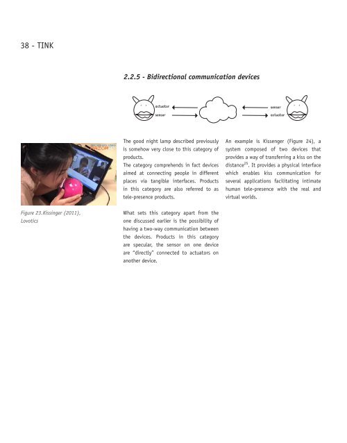 TINK - sketching product experiences of connected objects