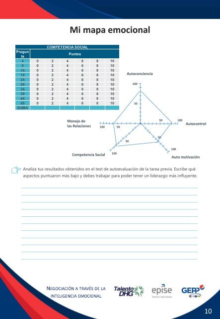 Cuaderno del participante Nivel 1 Gepp vf (2)