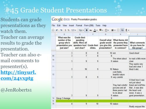 81 Interesting Ways to Use Google Forms in the Classroom