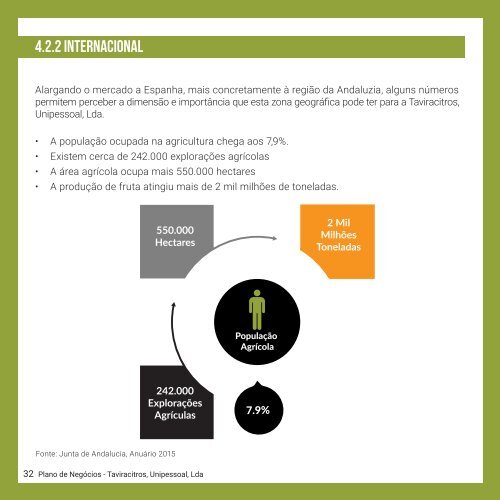 Plano de Negócios Taviracitros_V14