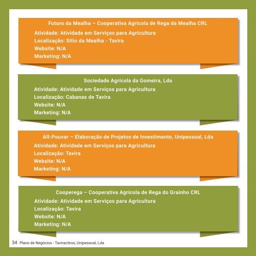 Plano de Negócios Taviracitros_V14