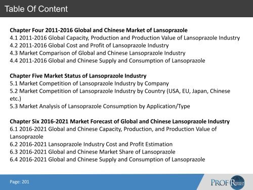 Lansoprazole Industry, 2011-2021 Market Research