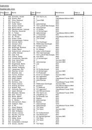 LA-RoadRace [Ergebnisliste - Hauptlauf über 10 km, gesamt]