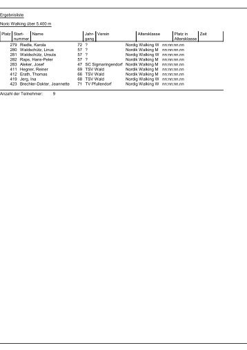 LA-RoadRace [Ergebnisliste - Noric Walking über 5.400 m, gesamt]