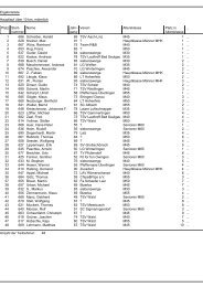 LA-RoadRace [Ergebnisliste - Hauptlauf über 10 km, männlich]