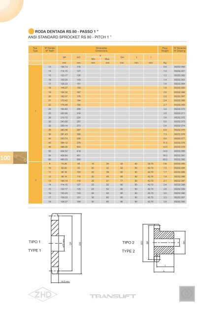 Catalogo Translift