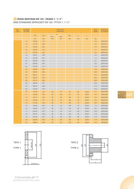 Catalogo Translift