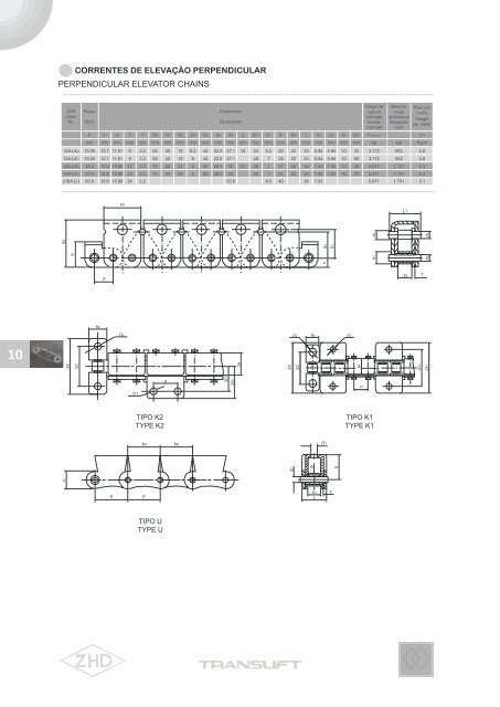 Catalogo Translift