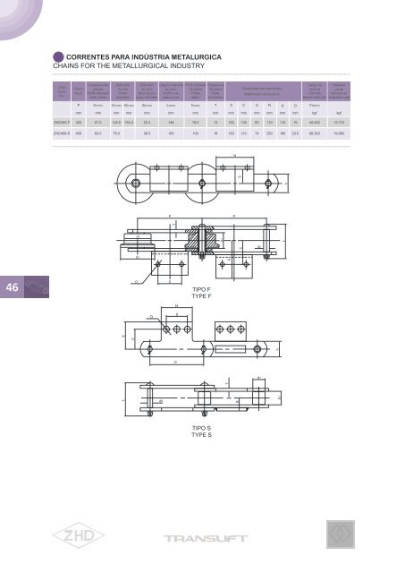 Catalogo Translift