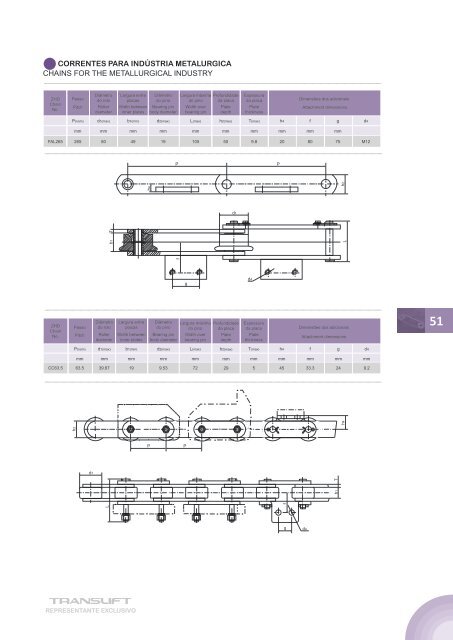 Catalogo Translift