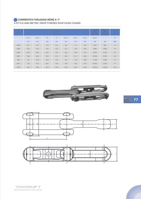 Catalogo Translift