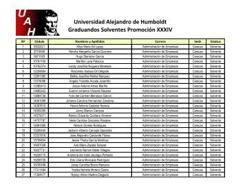 Universidad Alejandro de Humboldt Graduandos Solventes Promoción XXXIV